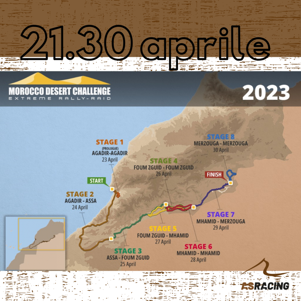 Il percorso del Morocco Desert Challenge