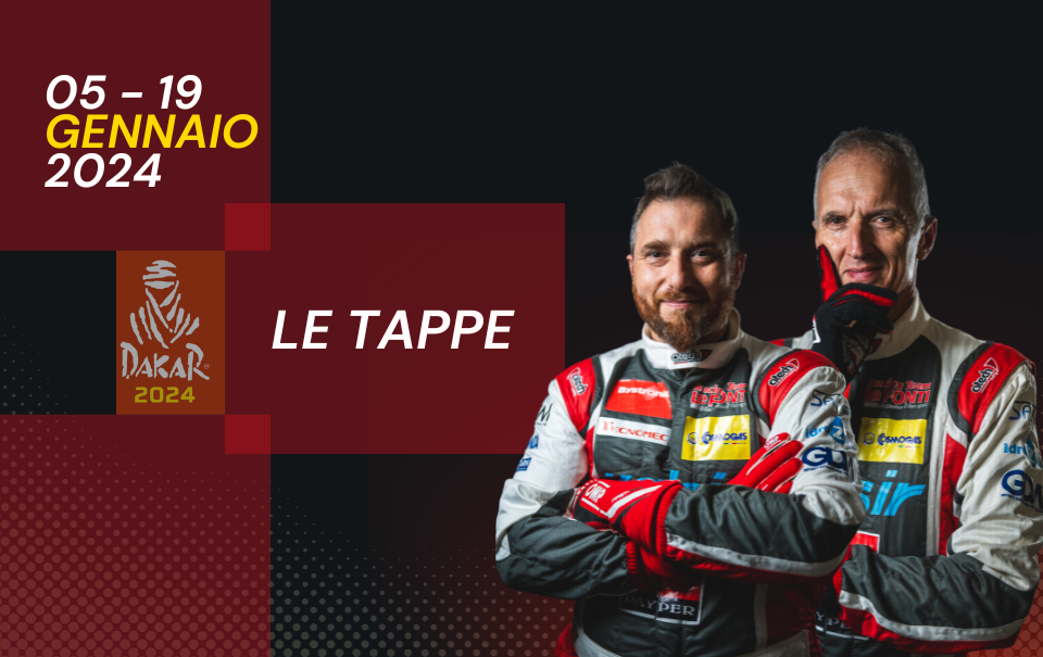 dakar 2024 le tappe